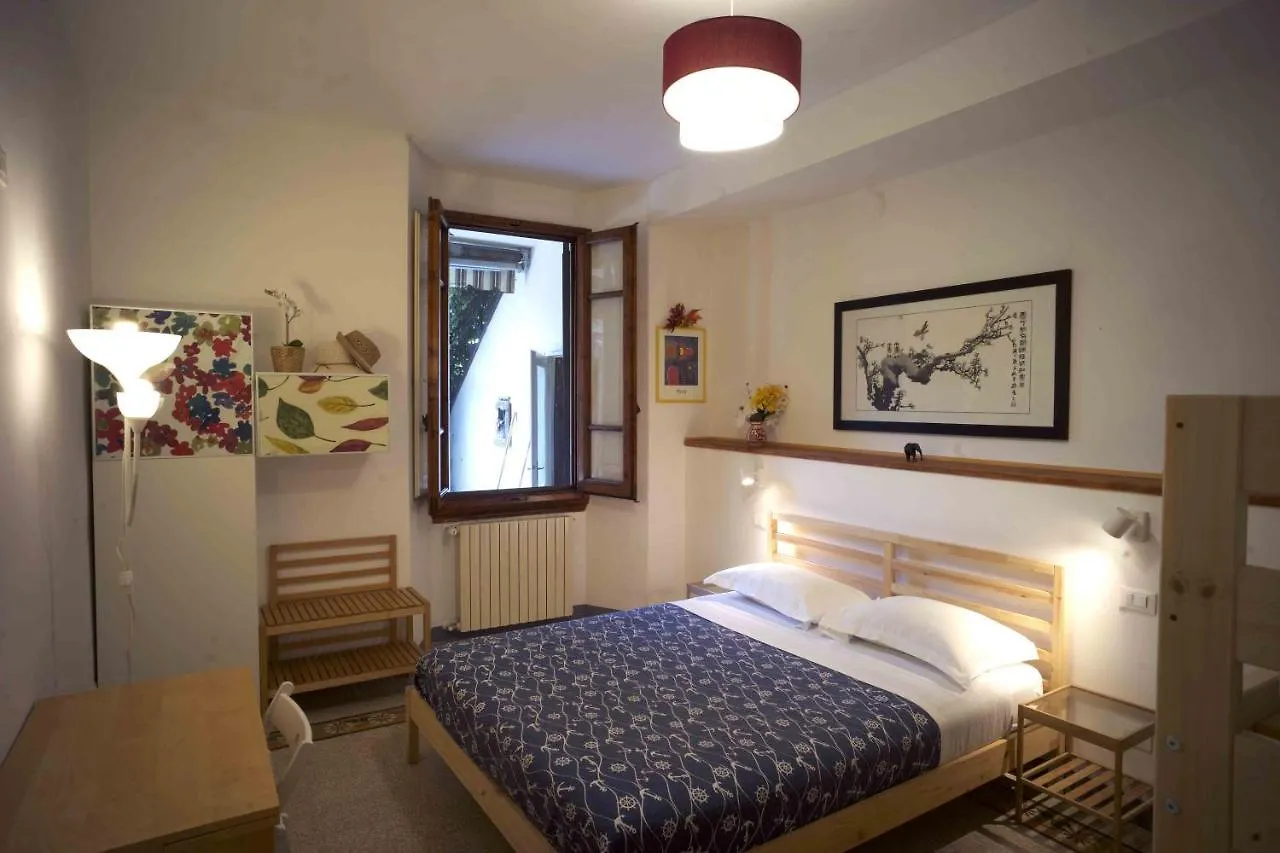 B&B L'Olivo Florence 0*,  Italy